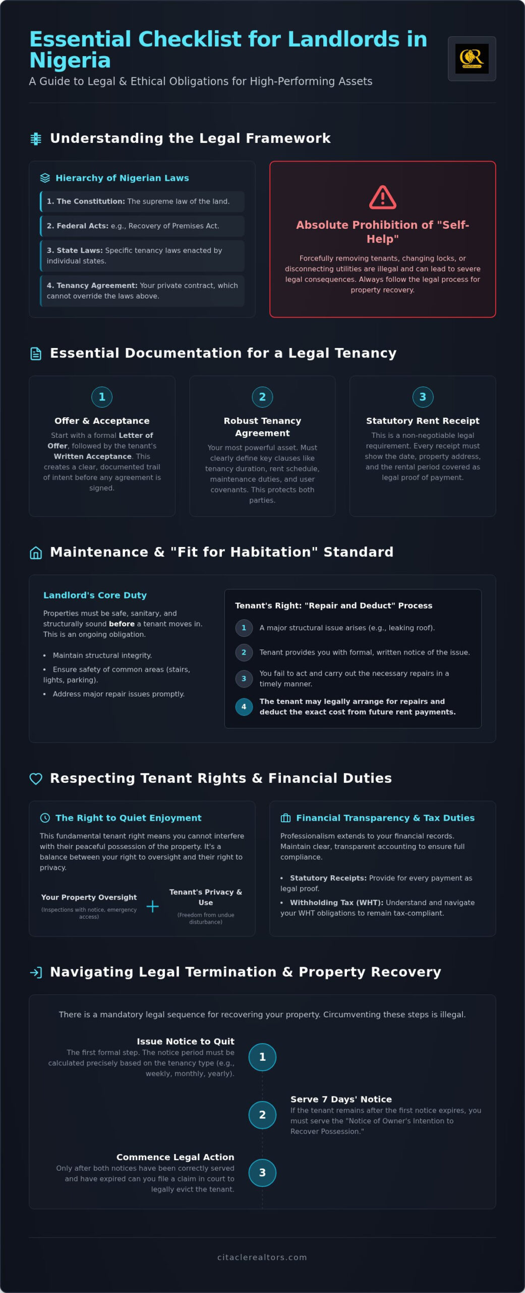 Landlord Responsibilities in Nigeria: The 2026 Essential Legal Checklist