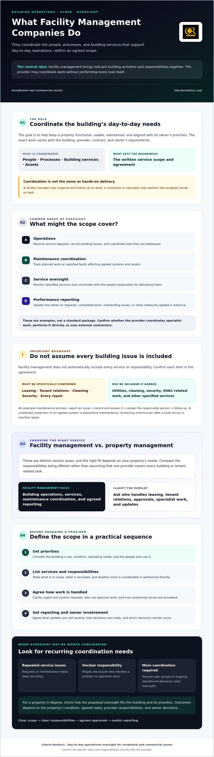 Facility Management Guide for Property Owners